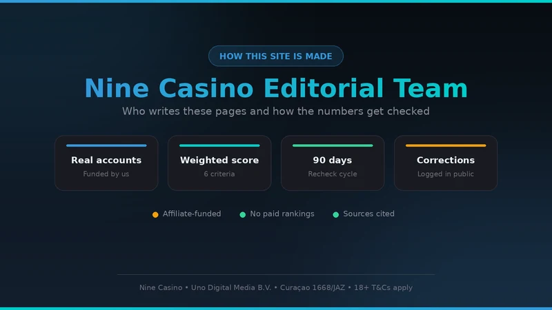 How the Nine Casino pages on this site are researched and checked